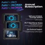 AutoProPAD Core & G3 Evolution Annual Subscription 1-Year - Image 2